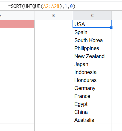 Cách sắp xếp các giá trị duy nhất (Unique) trong Google Sheets