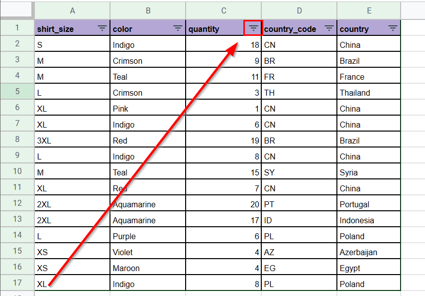 Cách sắp xếp và lọc dữ liệu trong Google Sheets