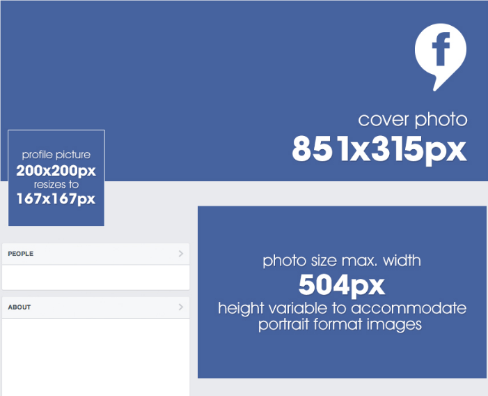 Tổng hợp thông số Kích thước ảnh bìa Facebook và một số định dạng ảnh khác   Cung cấp giải pháp hỗ trợ kinh doanh online hiệu quả tiết kiệm chi phí