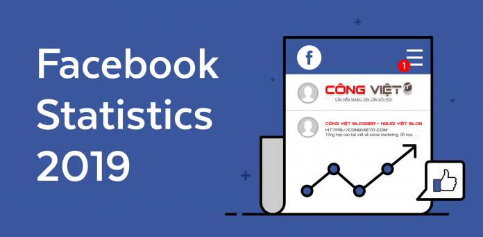 53 Thống kê về Facebook cần biết trong năm 2019-2