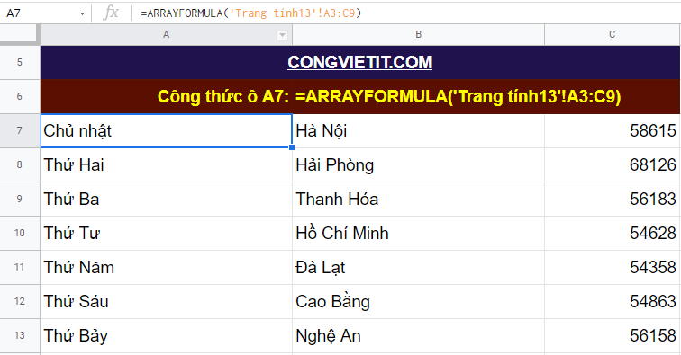 Hướng dẫn sử dụng ARRAYFORMULA trong Google Sheet + Ví dụ