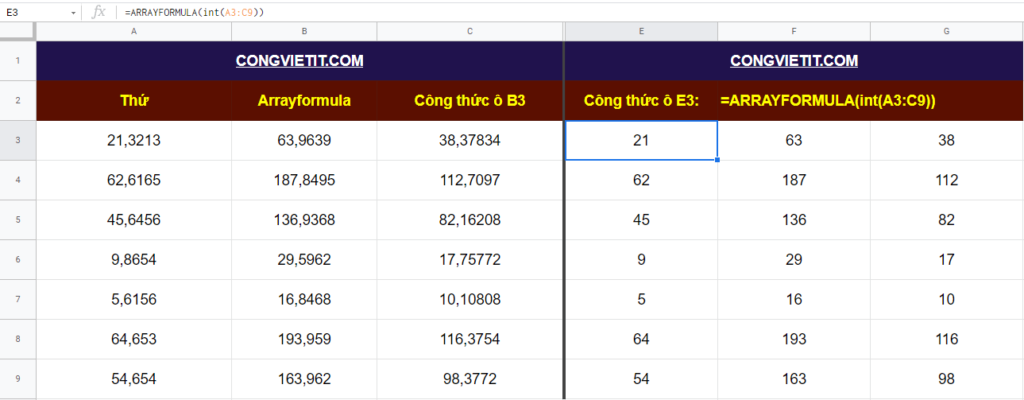 Hướng dẫn sử dụng ARRAYFORMULA trong Google Sheet + Ví dụ