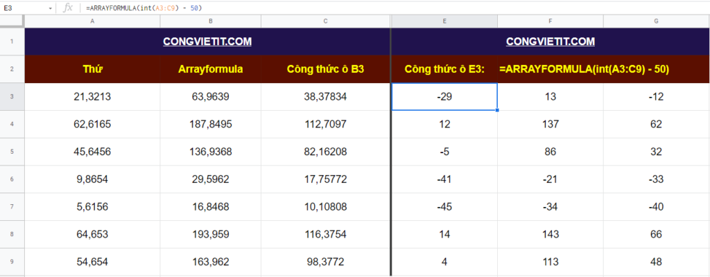 Hướng dẫn sử dụng ARRAYFORMULA trong Google Sheet + Ví dụ