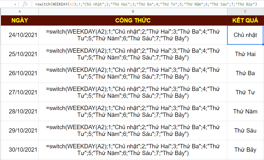 Cách tìm ngày trong Tuần của một ngày cụ thể trong Google Sheet