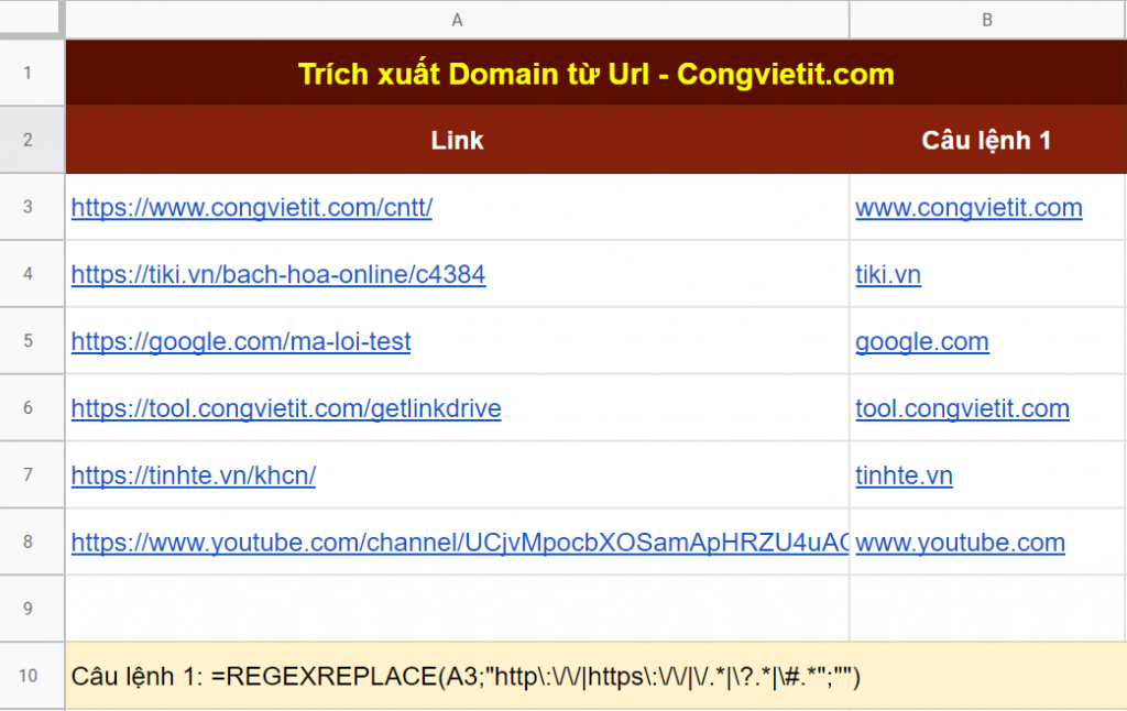 Trích xuất Domain từ Url hàng loạt với Google Sheet - Congvietit.com