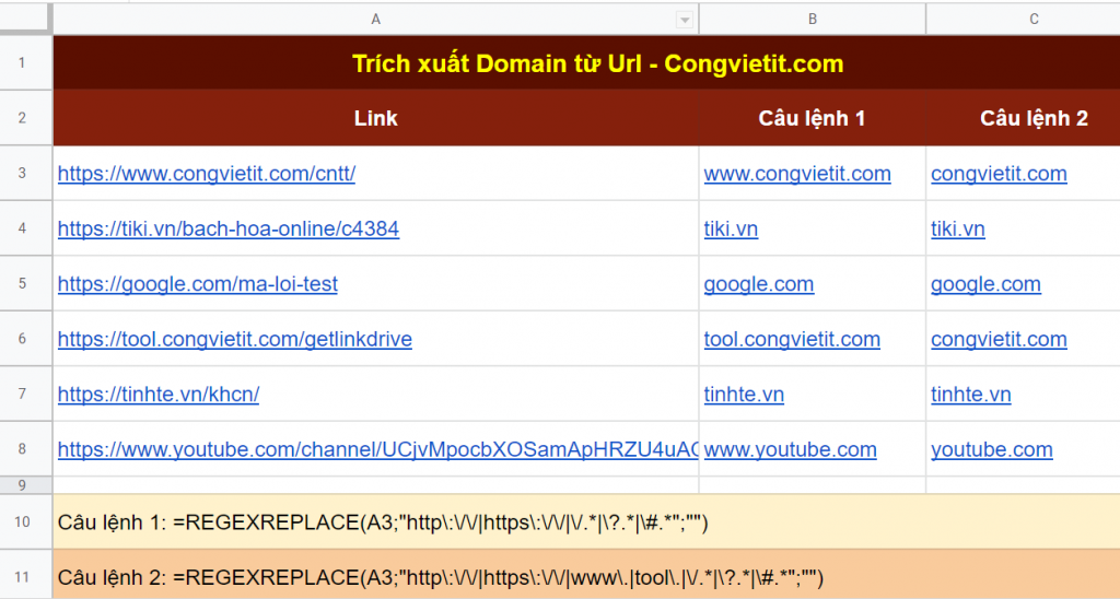 Trích xuất Domain từ Url hàng loạt với Google Sheet - Congvietit.com