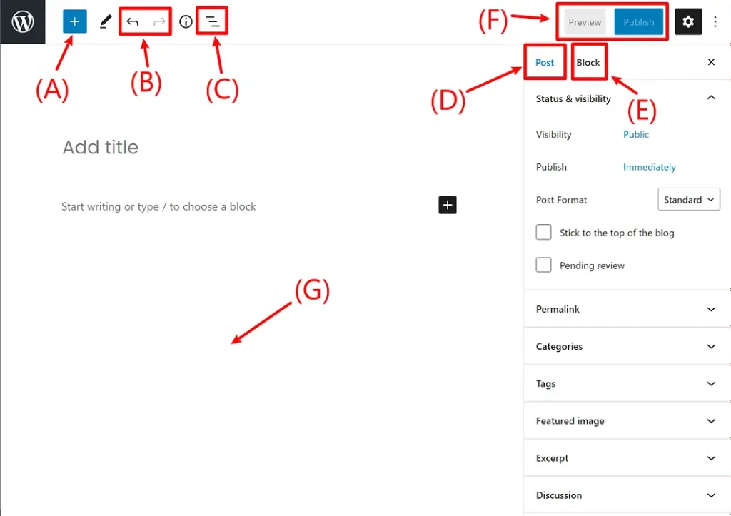 Cách sử dụng Block editor WordPress – Hướng dẫn Gutenberg WordPress ...