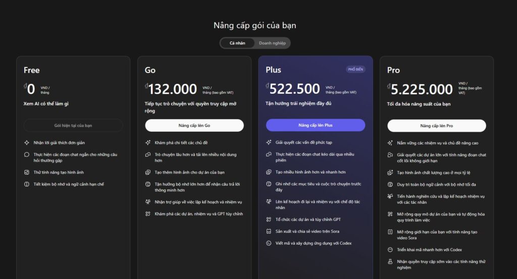 Bảng giá gói Chatgpt Plus