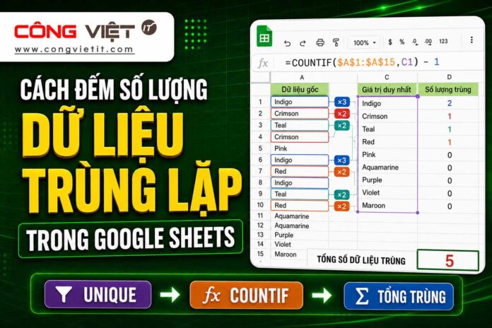 Cách-Đếm-Số-Lượng-Dữ-Liệu-Trùng-Lặp-Trong-Google-Sheets Cách Đếm Số Lượng Dữ Liệu Trùng Lặp Trong Google Sheets