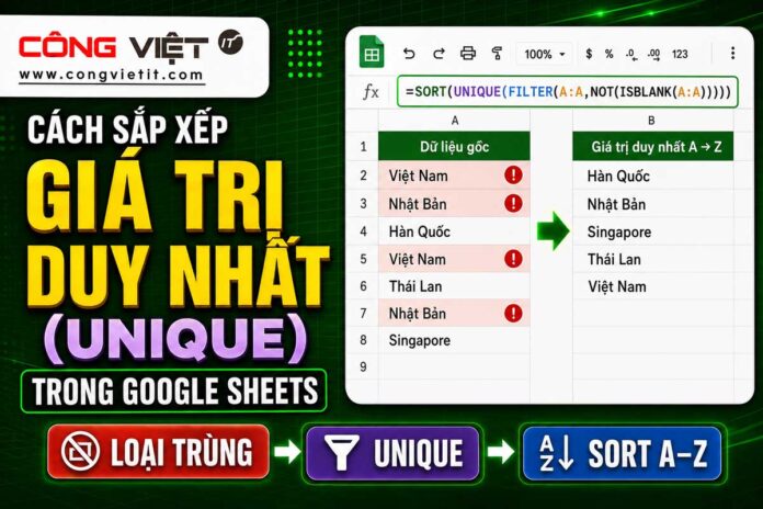 Cách-sắp-xếp-các-giá-trị-duy-nhất-(Unique)-trong-Google-Sheets sắp xếp các giá trị duy nhất