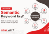 Semantic Keyword là gì? Cách tìm từ khóa ngữ nghĩa chuẩn SEO Semantic Keyword là gì Cách tìm từ khóa ngữ nghĩa chuẩn SEO