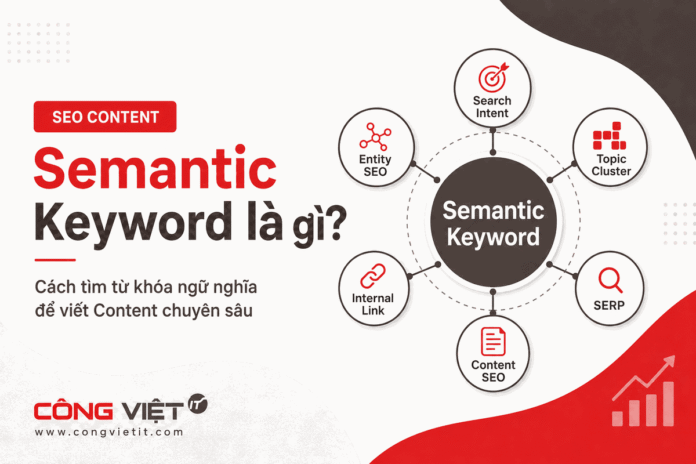 Semantic Keyword là gì Cách tìm từ khóa ngữ nghĩa chuẩn SEO Semantic Keyword là gì Cách tìm từ khóa ngữ nghĩa chuẩn SEO