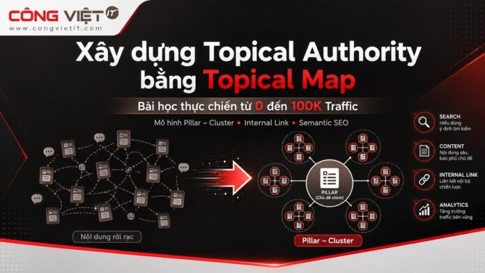Xây dựng Topical Authority bằng Topical Map Bài học thực chiến từ số 0 đến 100K Traffic Xây dựng Topical Authority bằng Topical Map: Bài học thực chiến từ số 0 đến 100K Traffic