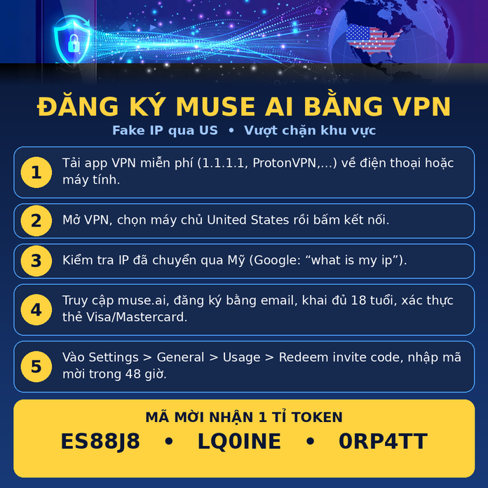 fake-ip-us-vpn-vuong Hướng Dẫn Đăng Ký Muse AI 2026: 2 Cách Bằng VPN & ChatGPT