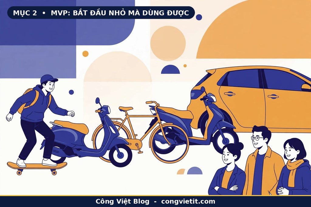 Tư Duy Kinh Doanh Tinh Gọn: Bài Học Khởi Nghiệp Vốn Nhỏ Cho Người Mới